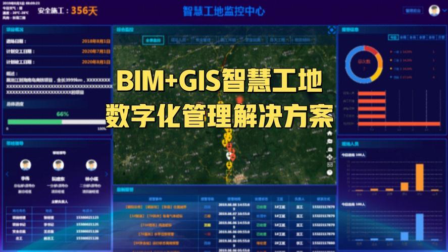 智能工地管理平台BIM - BIM,Reivt中文网