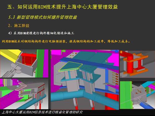 上海BIM推广中心：促进BIM技术的普及和应用 - BIM,Reivt中文网