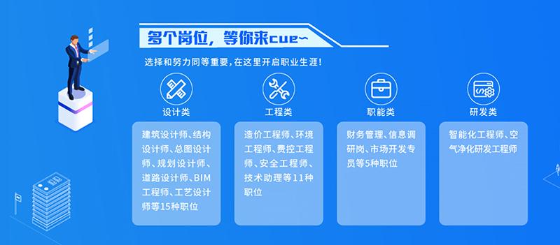 BIM招聘机会在广州 - BIM,Reivt中文网