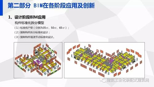 深圳的BIM技术 - BIM,Reivt中文网