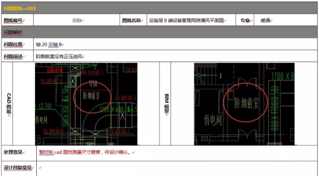 是否需要采用BIM技术进行施工图审图的讨论在广州市 - BIM,Reivt中文网