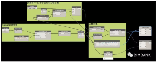 解锁被BIM锁定的对象的方法 - BIM,Reivt中文网