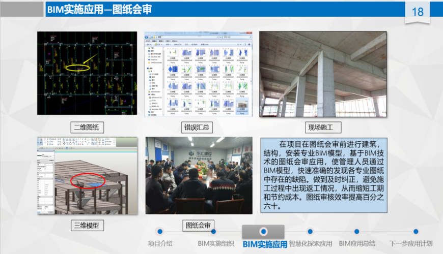 BIM工程施工图审核 - BIM,Reivt中文网