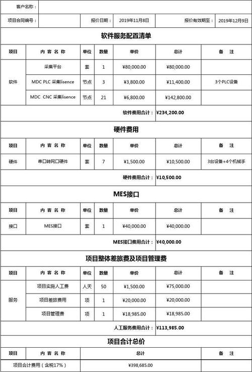 报价表：北京BIM培训价格 - BIM,Reivt中文网