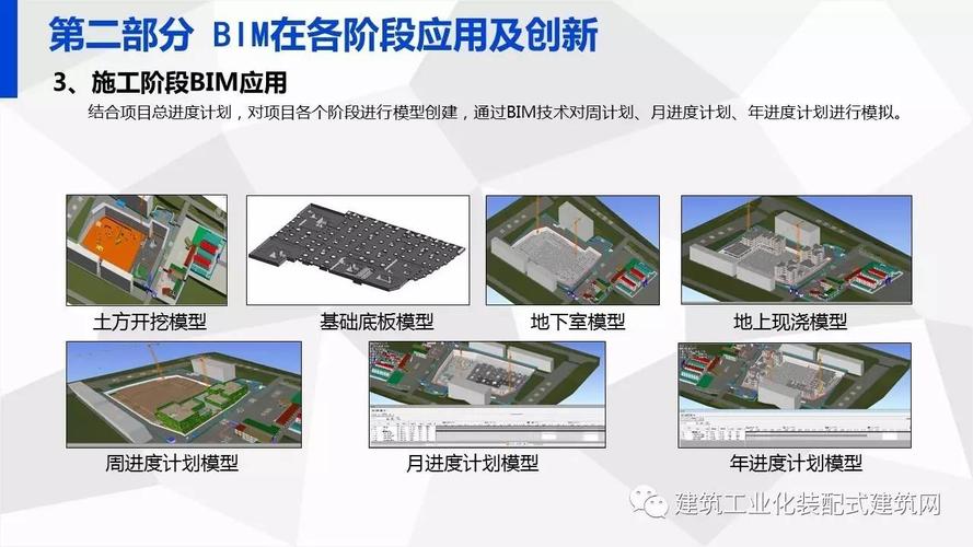 深圳BIM技术应用在设计领域的重要性 - BIM,Reivt中文网