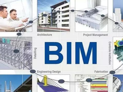 哪些国内BIM公司值得推荐？ - BIM,Reivt中文网