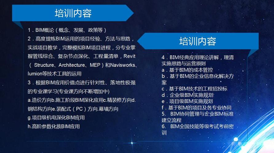 最新规定：上海BIM培训补贴政策的变动情况 - BIM,Reivt中文网