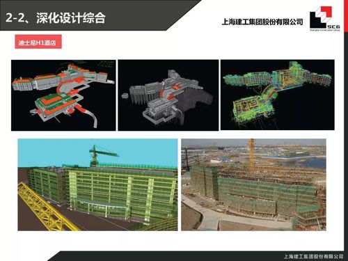 上海的BIM设计服务 - BIM,Reivt中文网