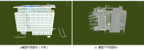BIM离开三维世界 - BIM,Reivt中文网