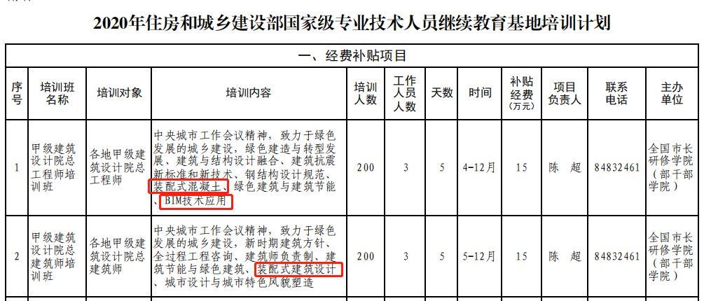 最新福建省BIM培训补贴政策 - BIM,Reivt中文网