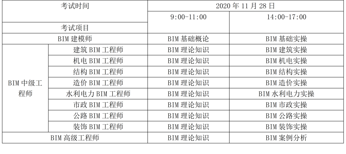 福建省BIM考试时间安排