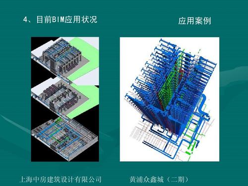 BIM的主要特征有哪些？ - BIM,Reivt中文网