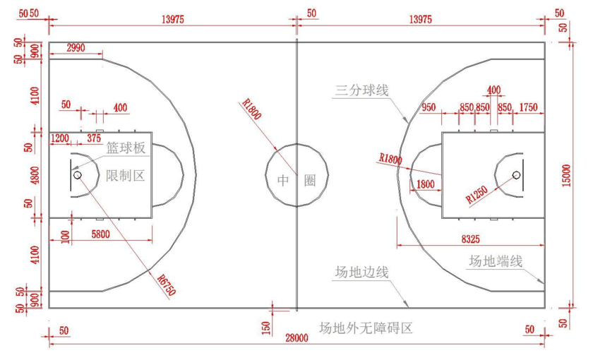 篮球场尺寸标准图解析 - BIM,Reivt中文网