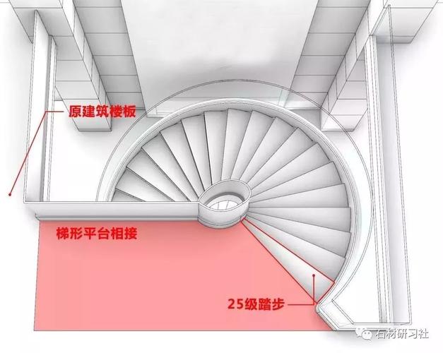 如何在CAD中绘制旋转楼梯的平面图？ - BIM,Reivt中文网
