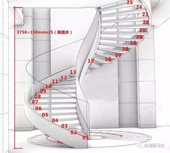 如何在CAD中绘制旋转楼梯的平面图？ - BIM,Reivt中文网
