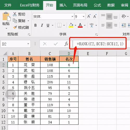 提升Excel表格的效能 - BIM,Reivt中文网