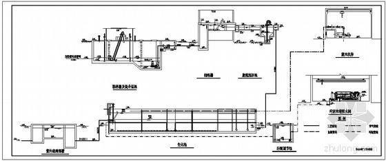 在哪里可以获取污水处理厂的CAD构筑物图？ - BIM,Reivt中文网