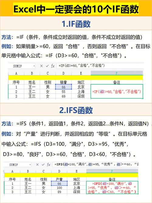 办公中必备的十个Excel函数 - BIM,Reivt中文网