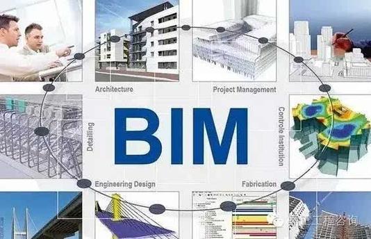 水利工程BIM技术的研究和应用有哪些不同 - BIM,Reivt中文网