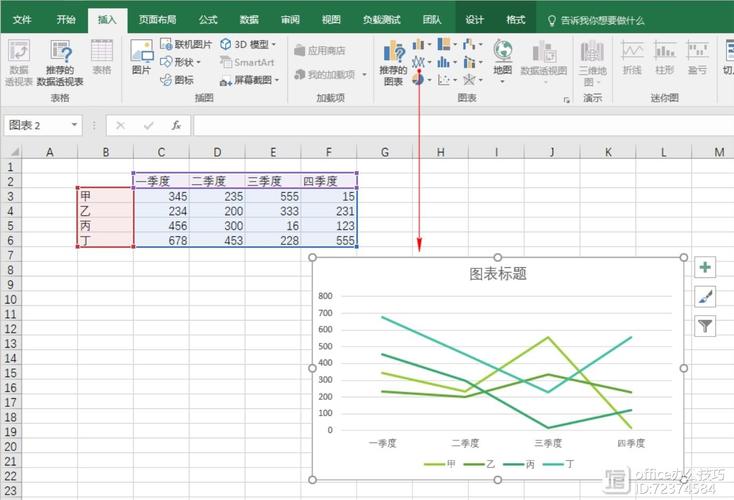 如何使用Excel合并数据并创建折线图 - BIM,Reivt中文网