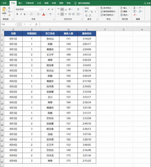 如何使用Excel进行分类统计，并了解分类统计在Excel表格中的应用 - BIM,Reivt中文网