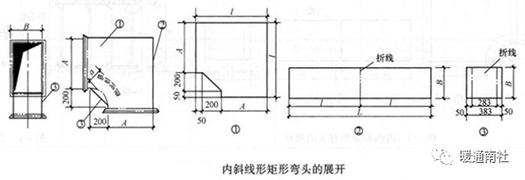 如何使用CAD画出90°长半径对焊弯头？ - BIM,Reivt中文网