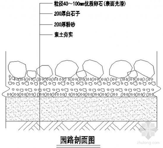 如何使用CAD软件进行鹅卵石填充？ - BIM,Reivt中文网