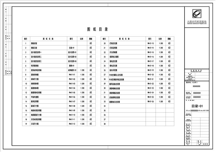 CAD设计说明书的规范写作指南 - BIM,Reivt中文网