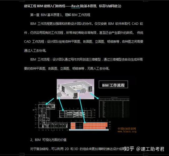 掌握Revit软件的使用技巧，提升工作效率 - BIM,Reivt中文网