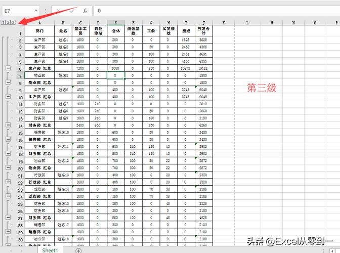 如何评估对Excel表格的熟练程度？ - BIM,Reivt中文网