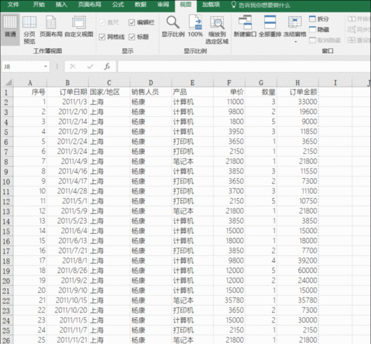 如何评估对Excel表格的熟练程度？ - BIM,Reivt中文网