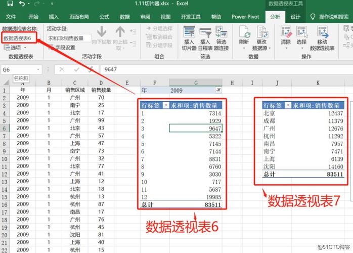 如何使用Excel进行数据统计和表格数据分析 - BIM,Reivt中文网