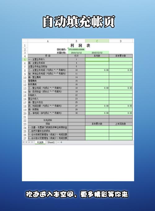 如何使用Excel自动计算利润和净利润率？ - BIM,Reivt中文网