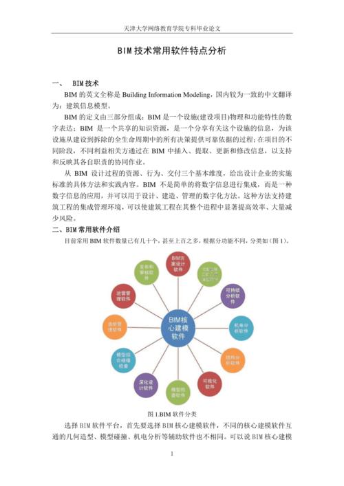 如何撰写关于BIM应用价值及意义的论文 - BIM,Reivt中文网