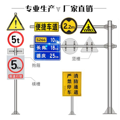 减速标识牌的最佳安装高度是多少？ - BIM,Reivt中文网