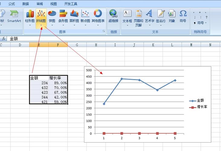 如何设置Excel作图的横纵坐标？折线图的坐标轴设置技巧 - BIM,Reivt中文网