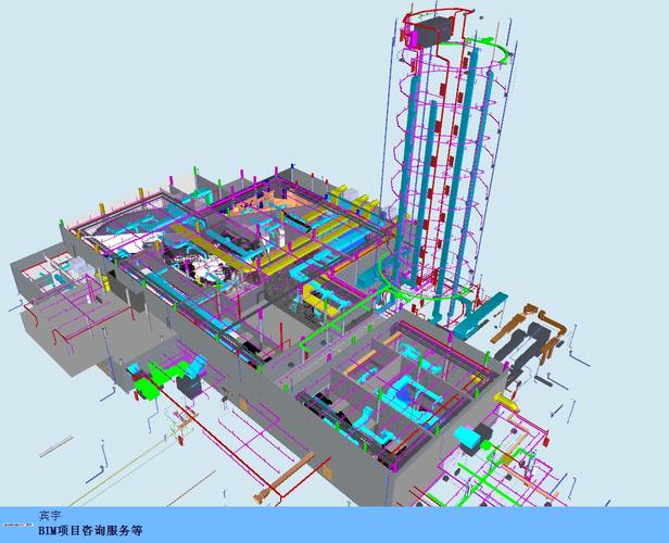 论文：建筑信息模型（BIM）的应用与发展 - BIM,Reivt中文网