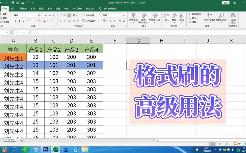 如何使用Excel表格格式刷功能及批量刷多行 - BIM,Reivt中文网