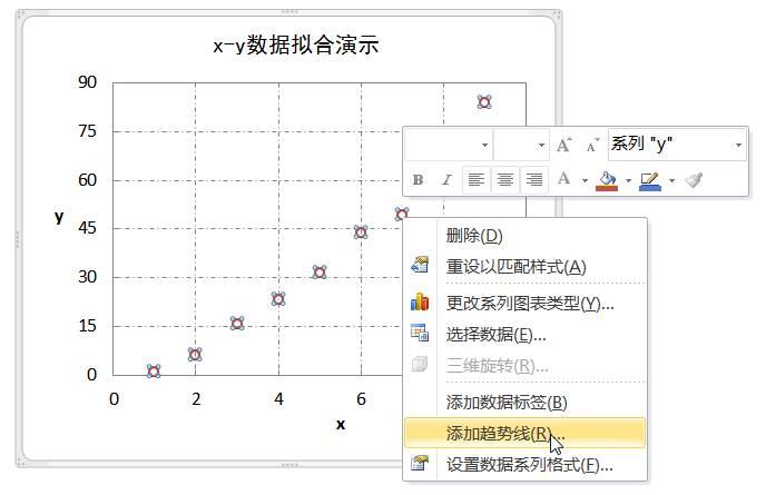 使用Excel进行数据拟合和获取拟合值 - BIM,Reivt中文网