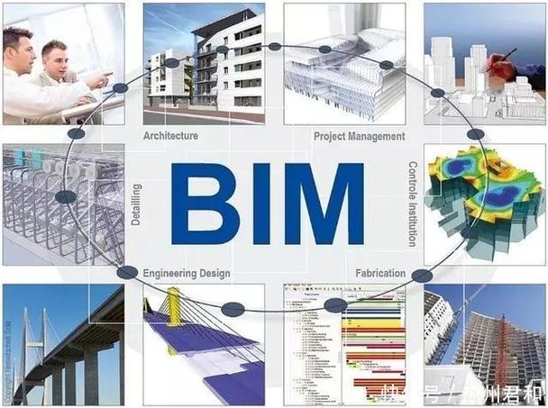 建筑工程BIM技术的应用费用与建筑面积成正比 - BIM,Reivt中文网