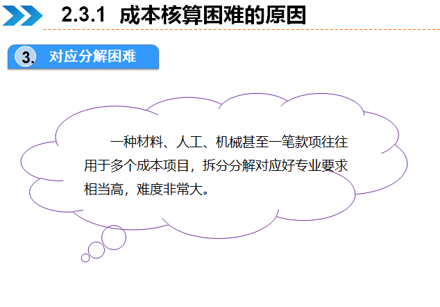 建筑工程BIM技术应用成本计算公式 - BIM,Reivt中文网