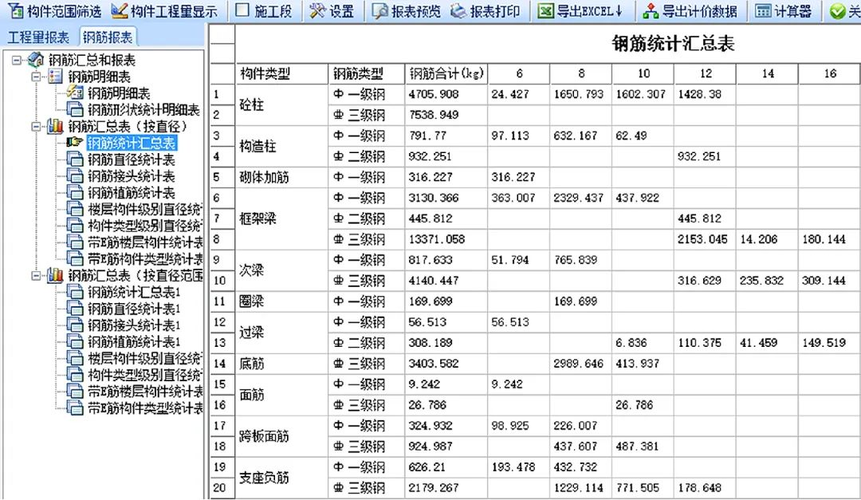 建筑工程BIM技术应用成本计算公式 - BIM,Reivt中文网
