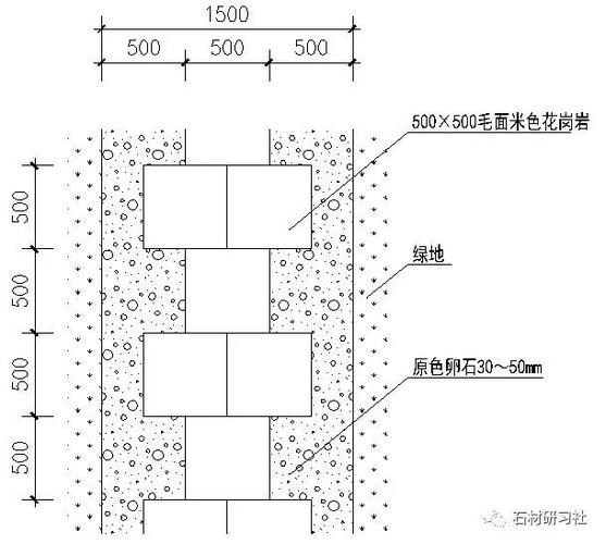 如何有效填充CAD素土夯实混凝砂浆？ - BIM,Reivt中文网