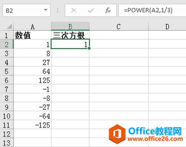 在Excel中如何输入开多次方的函数 - BIM,Reivt中文网