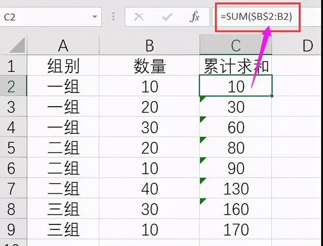如何通过Excel求和及设置等级评定 - BIM,Reivt中文网