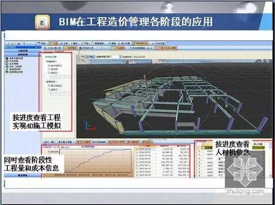 BIM应用在建筑工程造价领域 - BIM,Reivt中文网