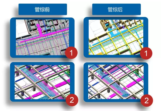 可视化的BIM施工 - BIM,Reivt中文网