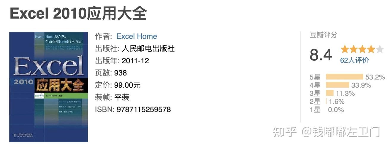 知乎上的excel书籍推荐及必备填表书籍有哪些？ - BIM,Reivt中文网