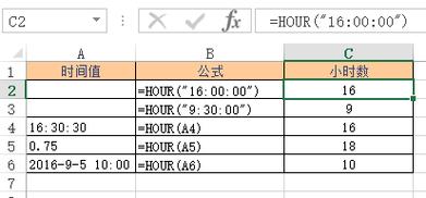 提取Excel时间中的小时：使用Hour函数 - BIM,Reivt中文网