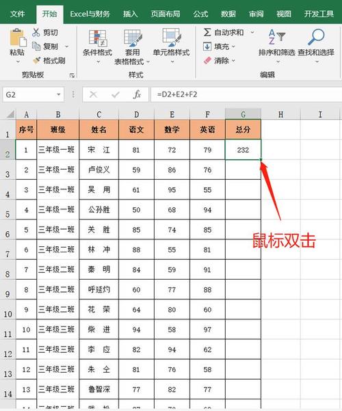 如何优化excel表格的公式填充 - BIM,Reivt中文网